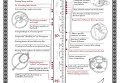 Cool-O-Meter